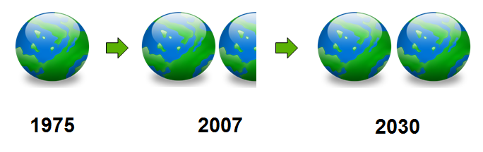wwf